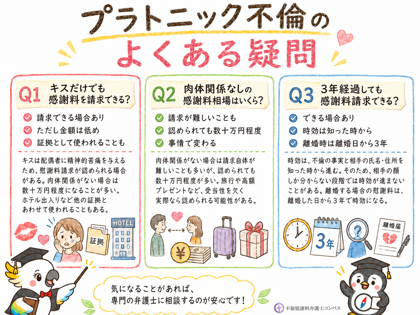 ９章　プラトニック不倫に関するよくある疑問３つ